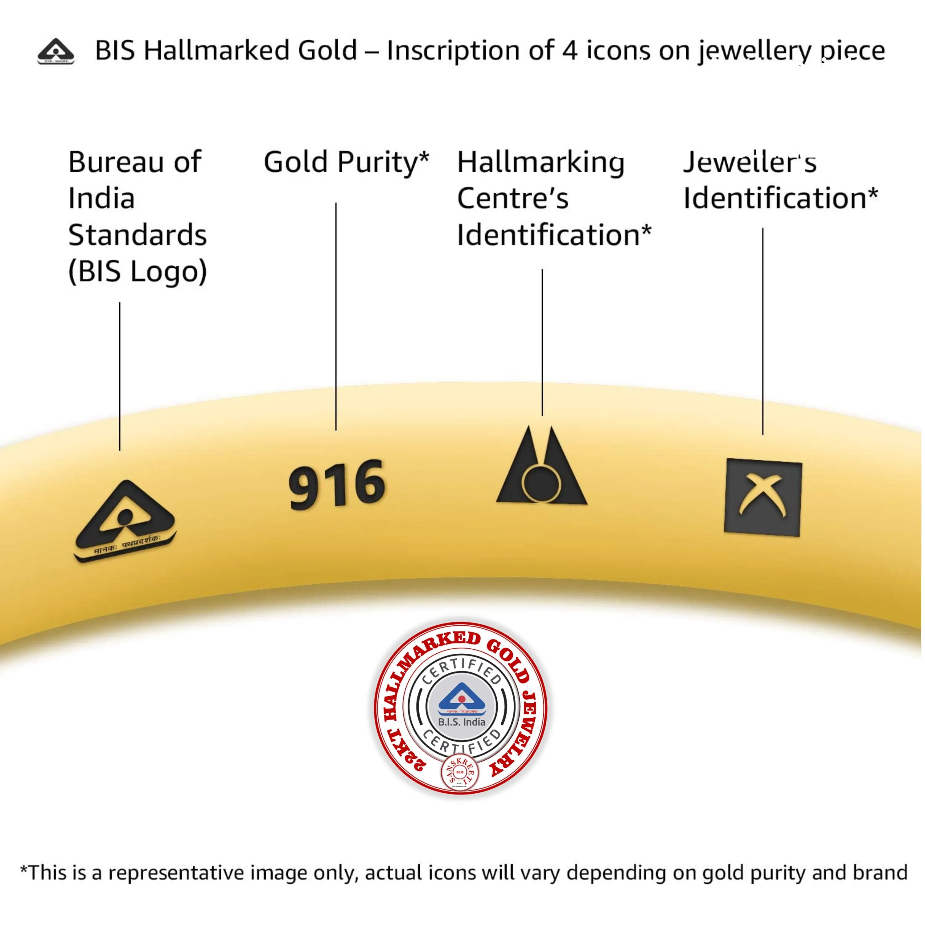 916 Twenty Two Karat (22Kt) Hallmarked Gold Small Jhumki (Jimki) -Style#03