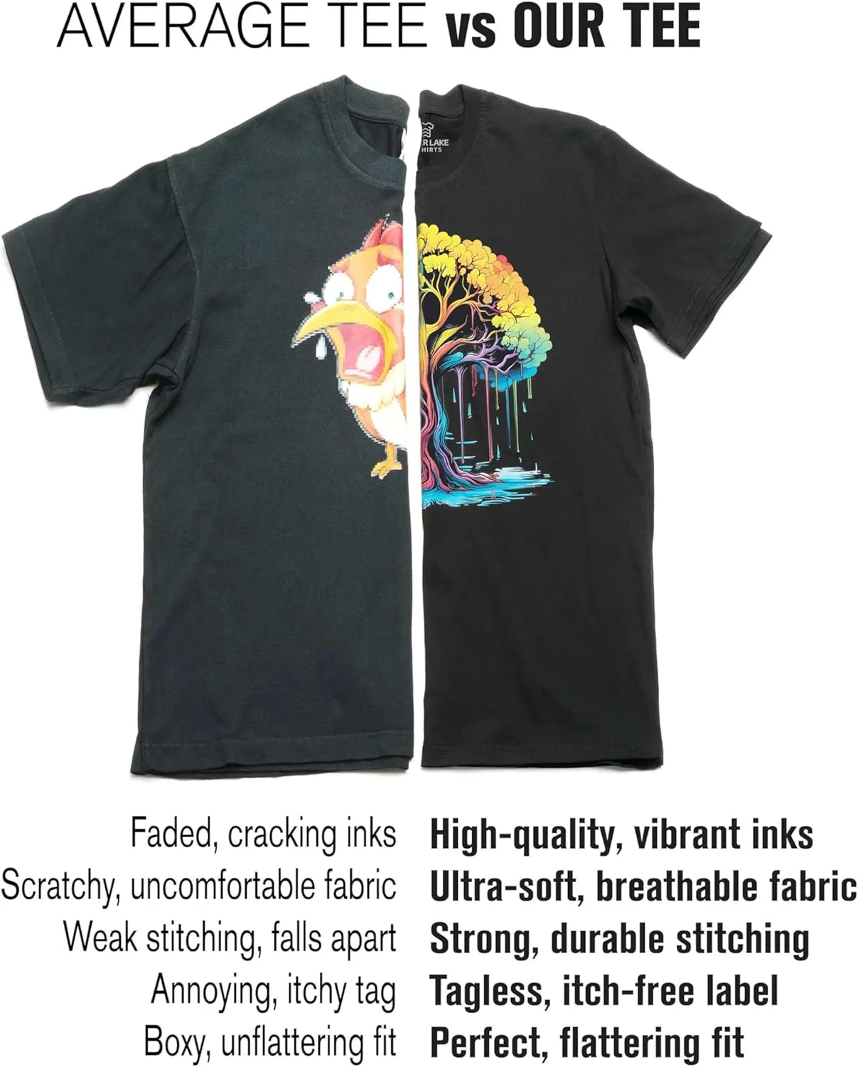 Custom T-Shirt with Your Image and Text Men Women Personalized add Your Text and Photo Tee Shirt