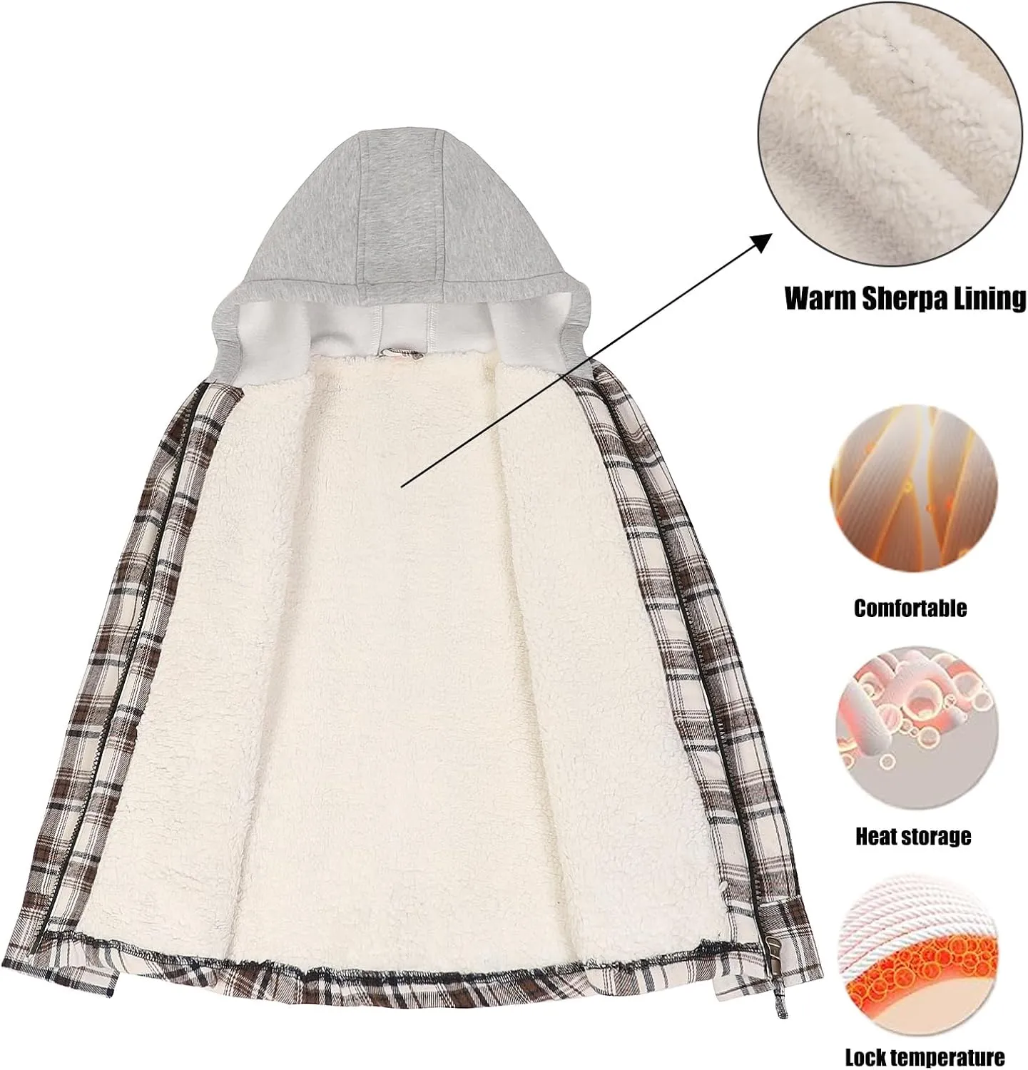 ThCreasa Unisex Toddler Boys Girls Plaid Zip Up Flannel Hooded Jacket Sherpa Lined Shacket with Hand Pockets